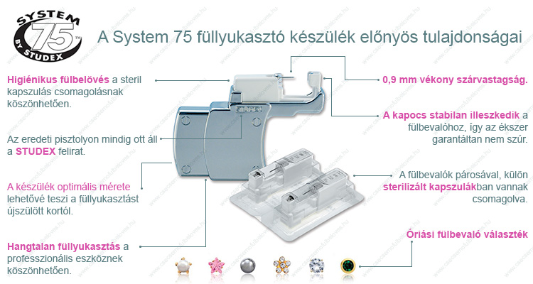 Studex System 75 fülbelövő készülék